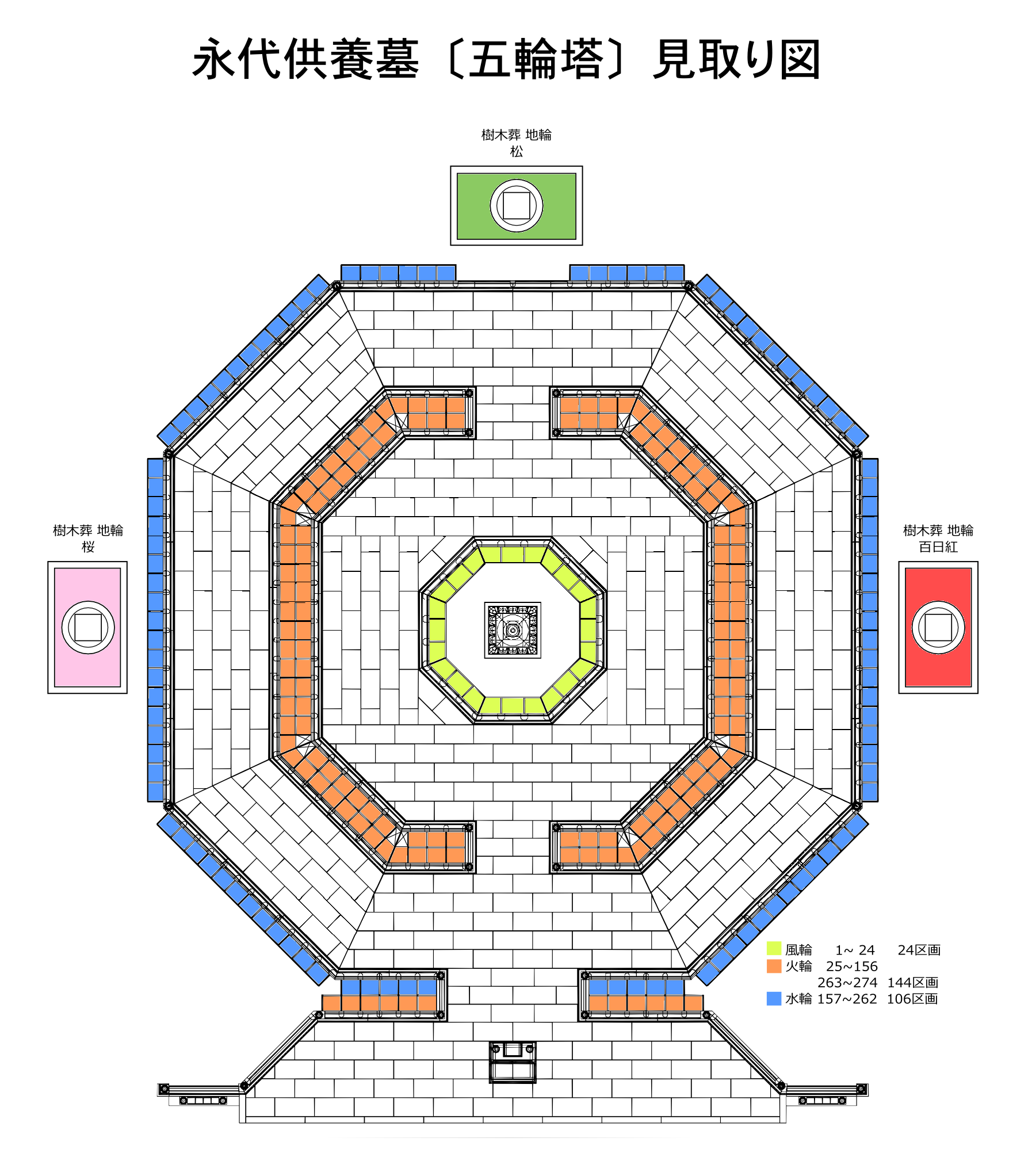 五輪塔図